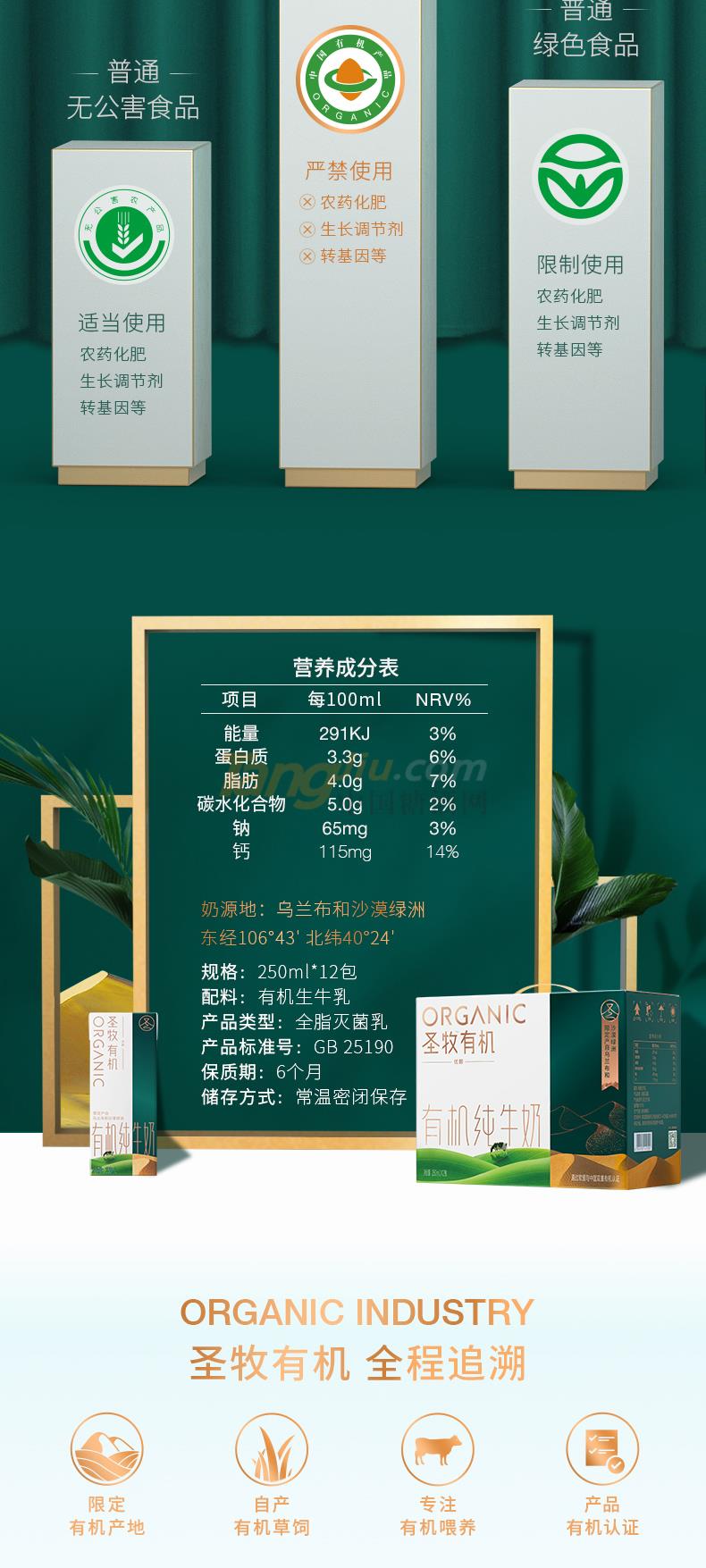 優(yōu)醇描述_02.jpg 優(yōu)醇描述_02.jpg