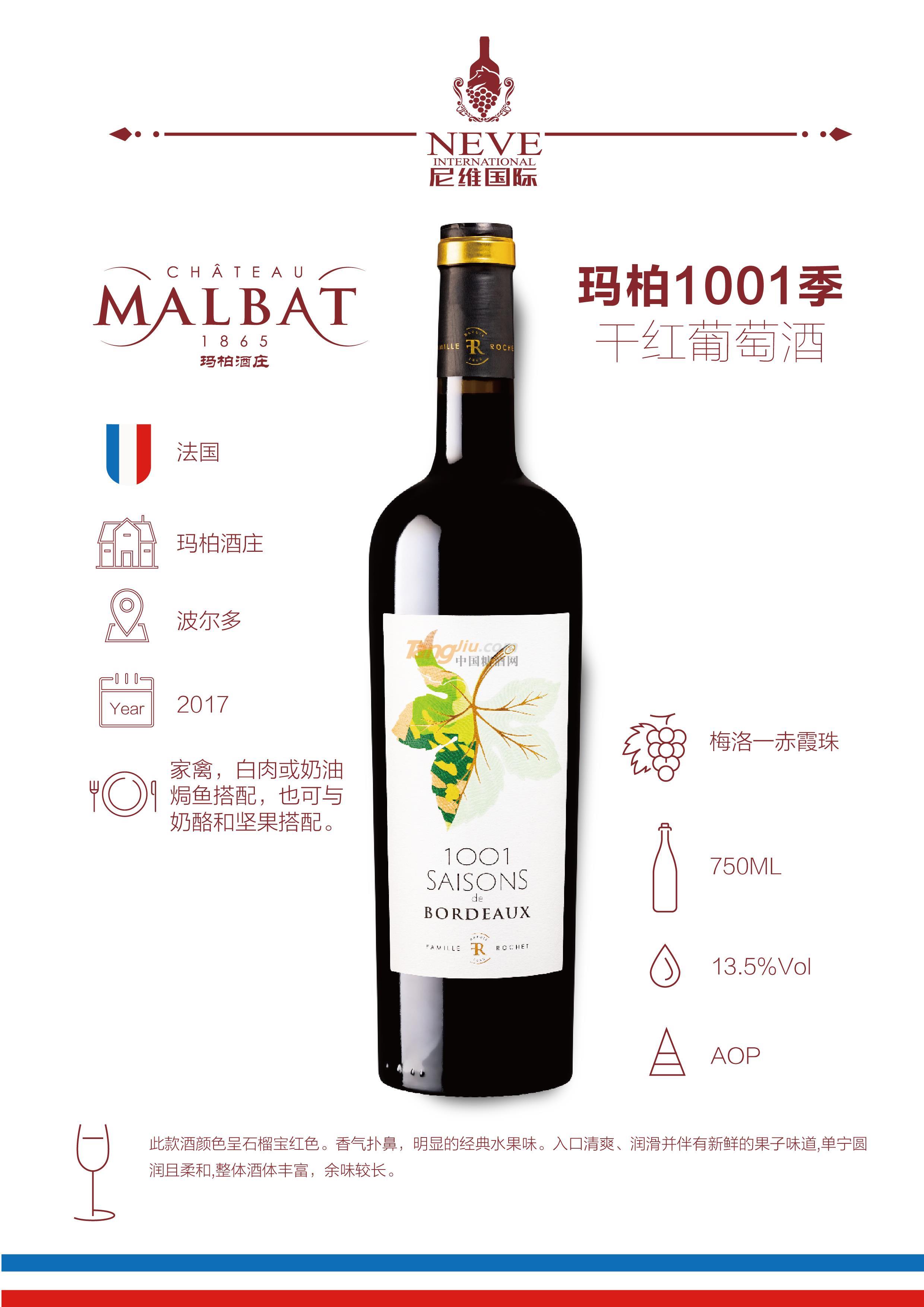 瑪柏酒莊4.jpg 瑪柏酒莊4.jpg