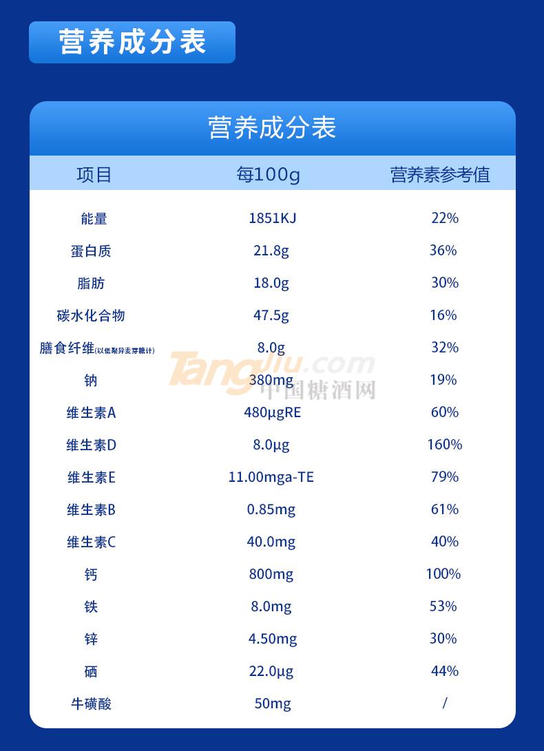 O1CN01QcDFnm1kSrWQiMyYl_!!2208937274683.jpg O1CN01QcDFnm1kSrWQiMyYl_!!2208937274683.jpg