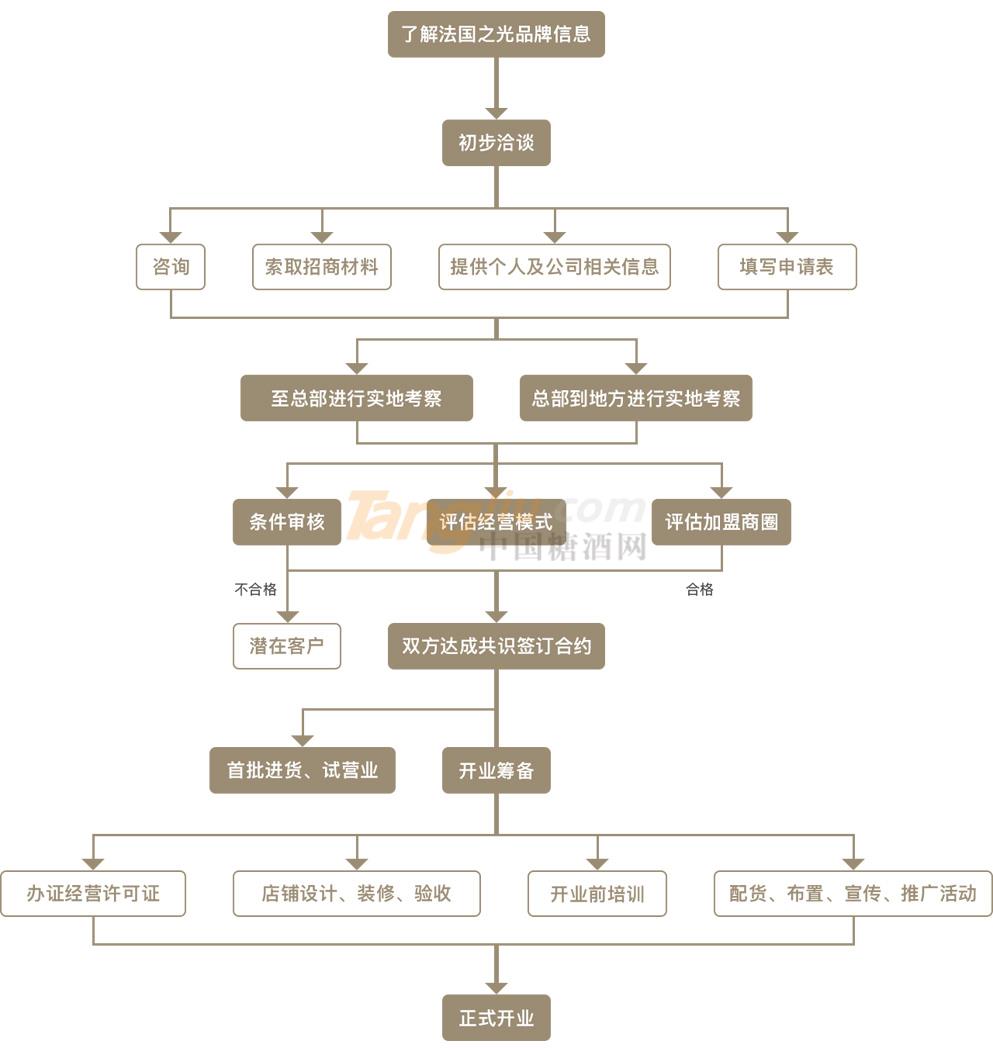 招商02.jpg 招商02.jpg