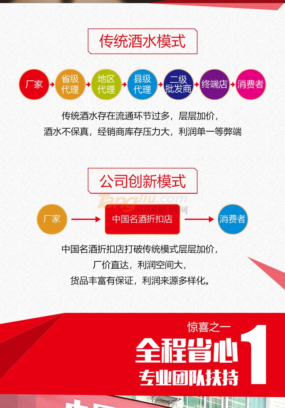 折扣海報_03.jpg 折扣海報_03.jpg