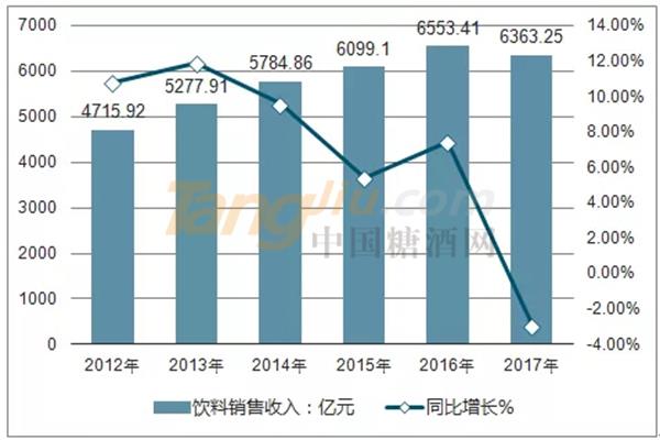 安徽飲品展.jpg 安徽飲品展.jpg