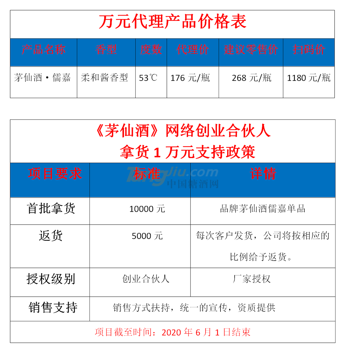 1萬元合伙人.png 1萬元合伙人.png