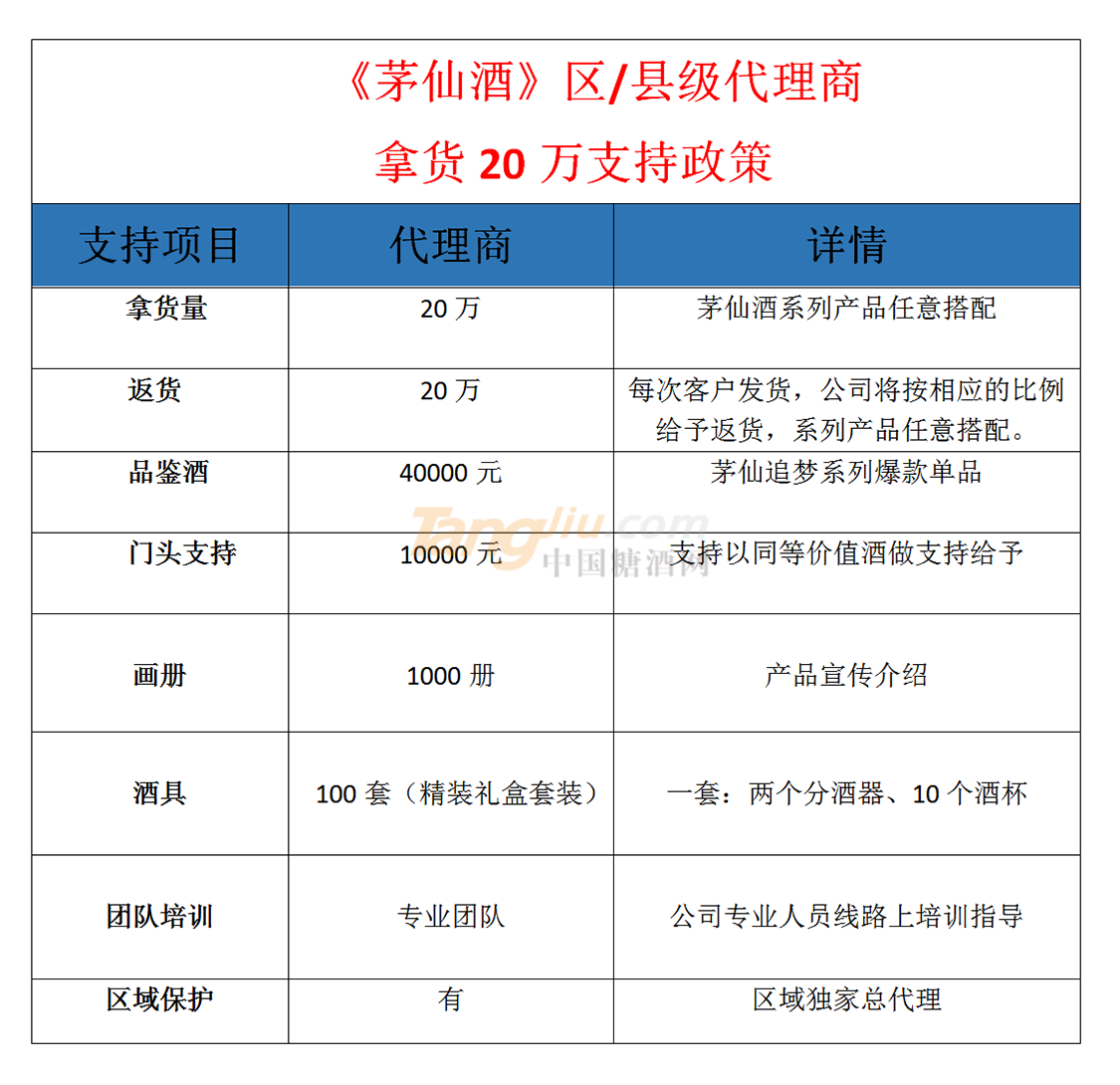 20萬代理商.png 20萬代理商.png