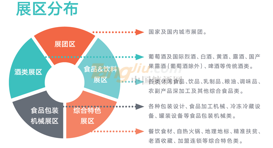 展位分布.png 展位分布.png