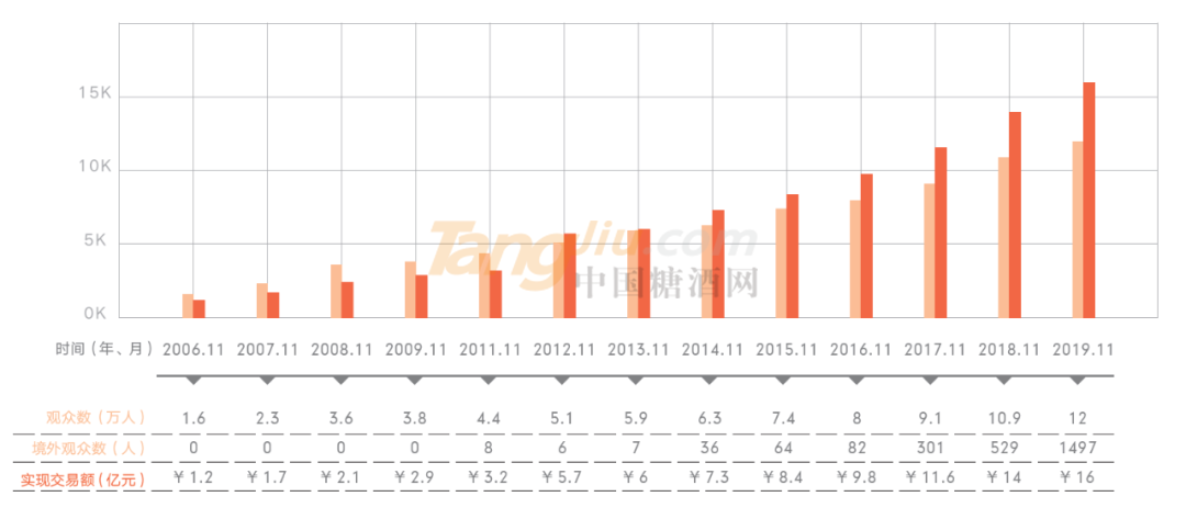 WeChat 圖片_20200722095522.png WeChat 圖片_20200722095522.png